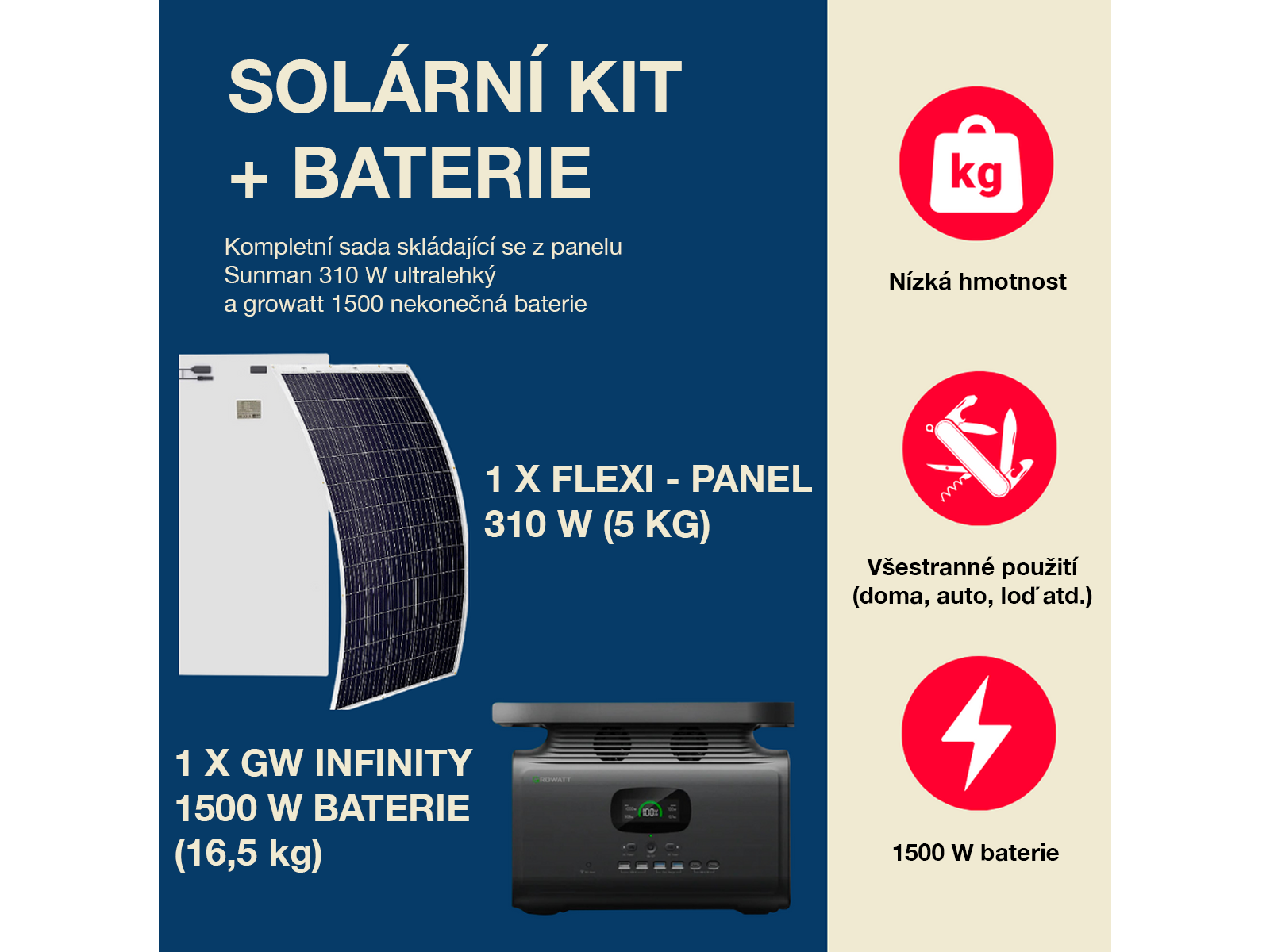 Sada 310 W flexibilního solárního panelu s 1500 W baterií