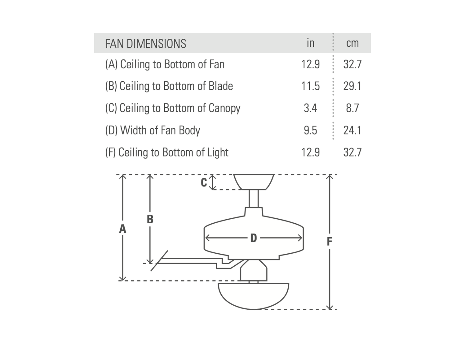 Stropní reverzní ventilátor Bayport, bílý, ø107cm