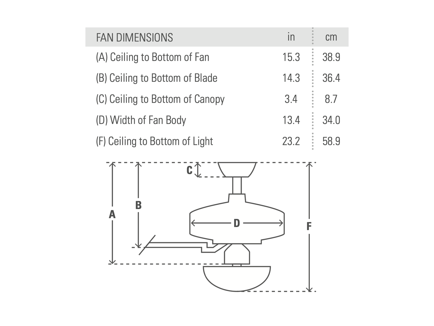 Stropní reverzní ventilátor Caribbean Breeze s osvětlením, bronz, 1xE27, ø137cm