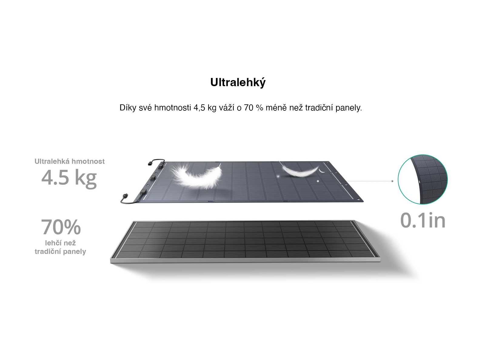 Solarlab Balcony® solární balkonová sada 420W